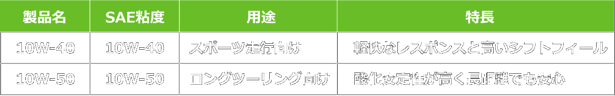 製品仕様