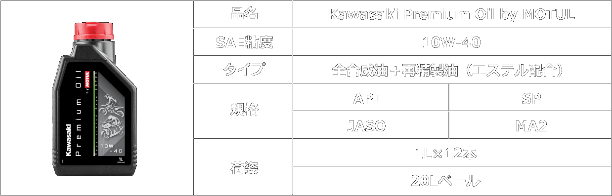 Kawasaki Premium Oil by MOTUL 10W-40