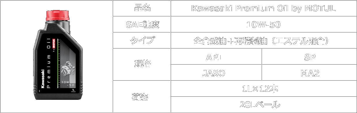 Kawasaki Premium Oil by MOTUL 10W50